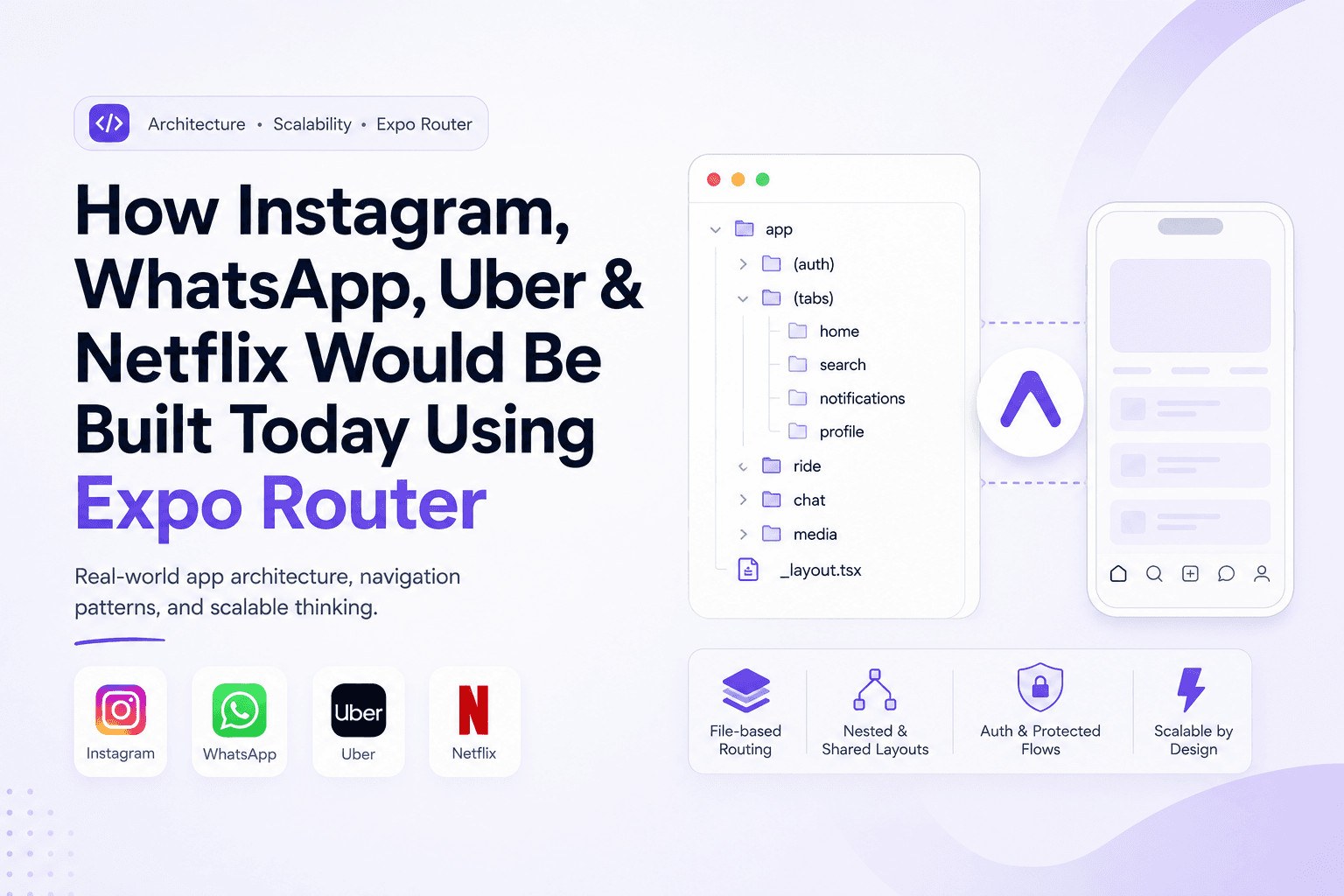 How Instagram, WhatsApp, Uber & Netflix Would Be Built Today Using Expo Router