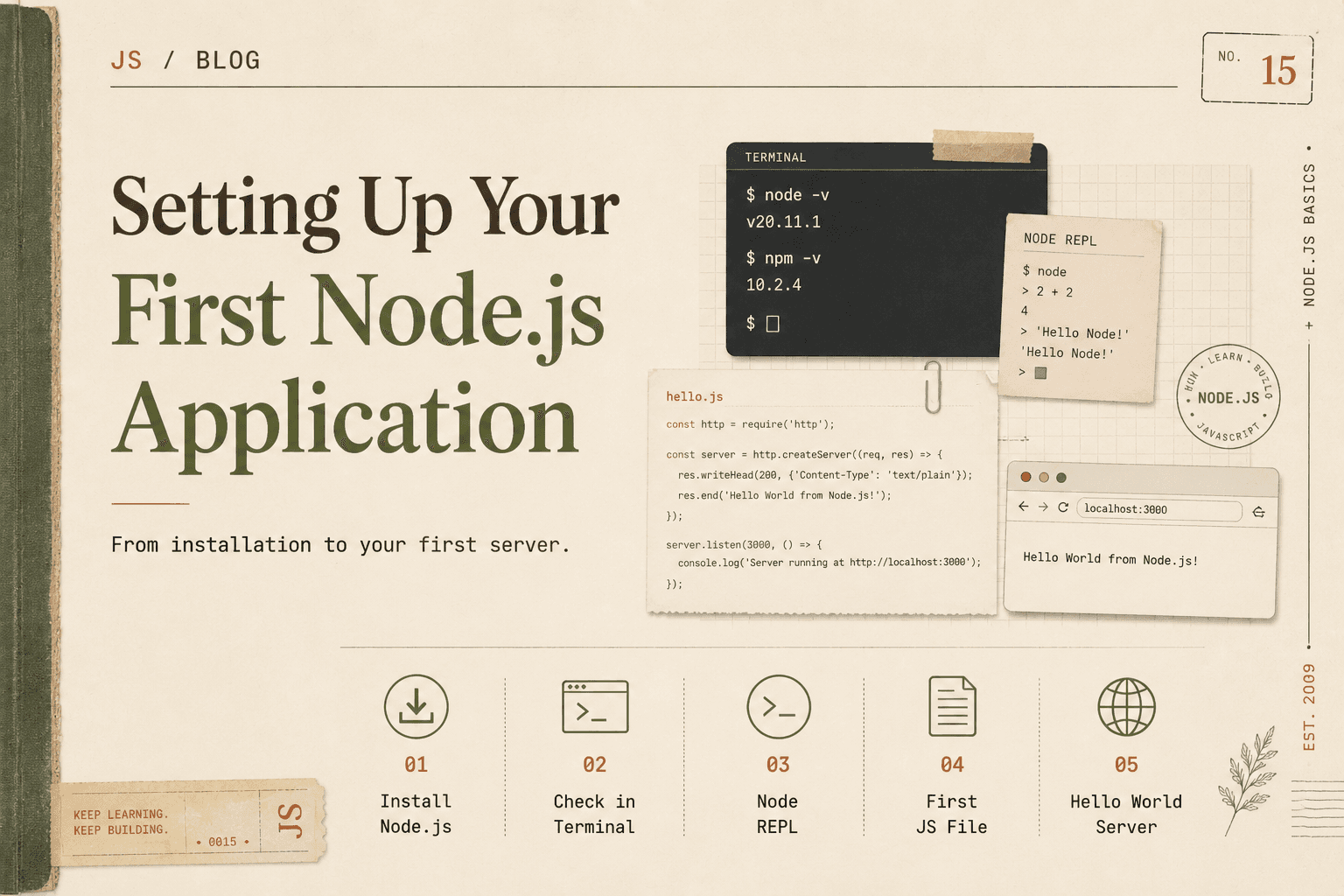 Setting Up Your First Node.js Application Step-by-Step
