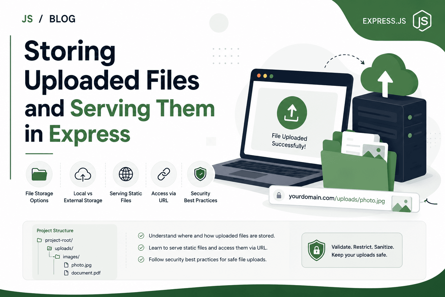 Storing Uploaded Files and Serving Them in Express